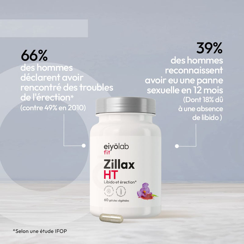 BOOSTE TON ACTIVITÉ SEXUELLE