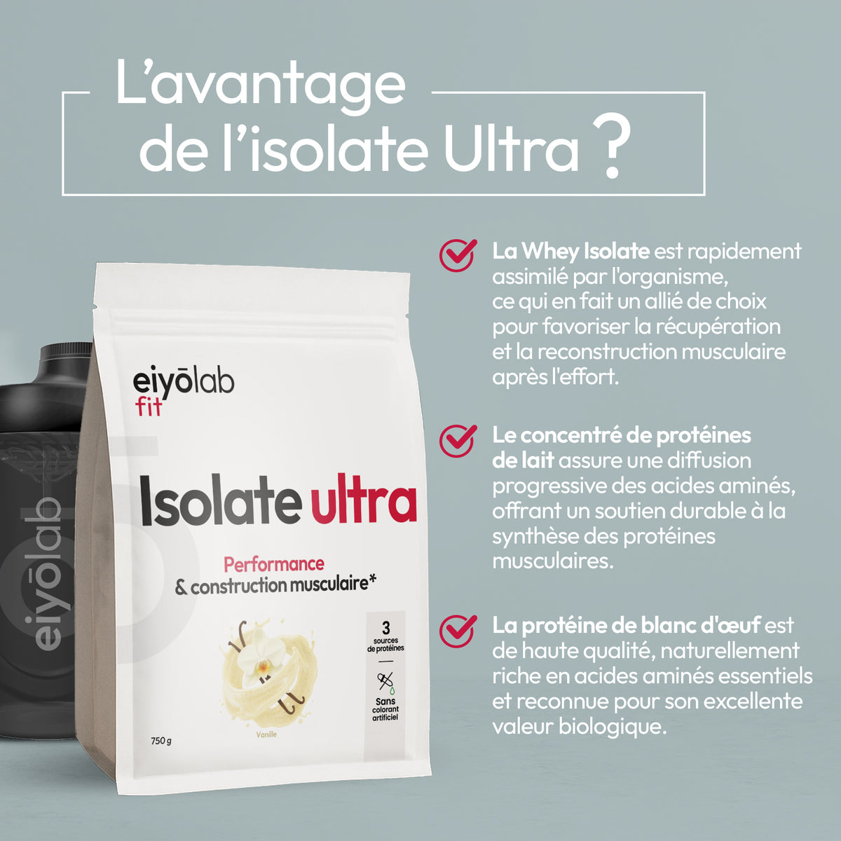 Isolate ULTRA