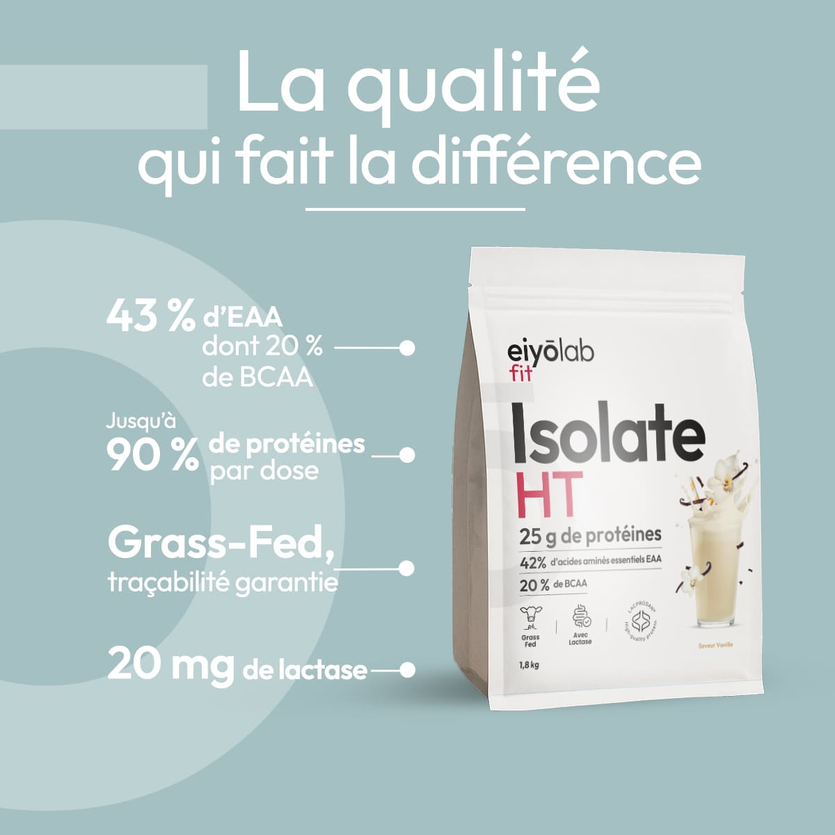 Isolate HT