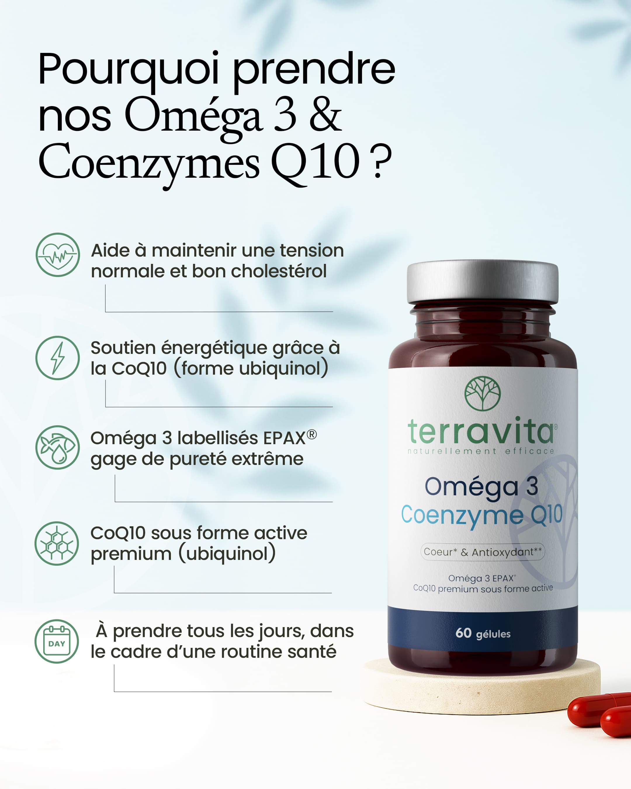 Omega 3 EPAX coenzyme Q10