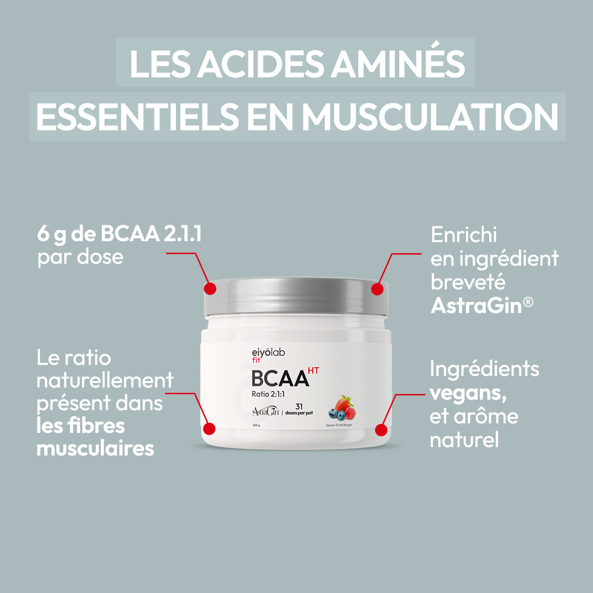 BCAA HT