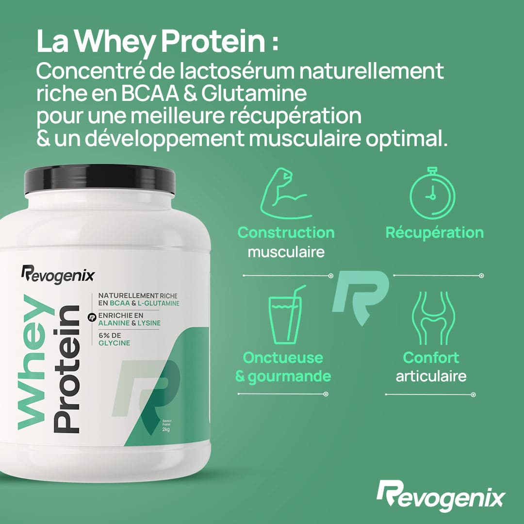 Whey Protein