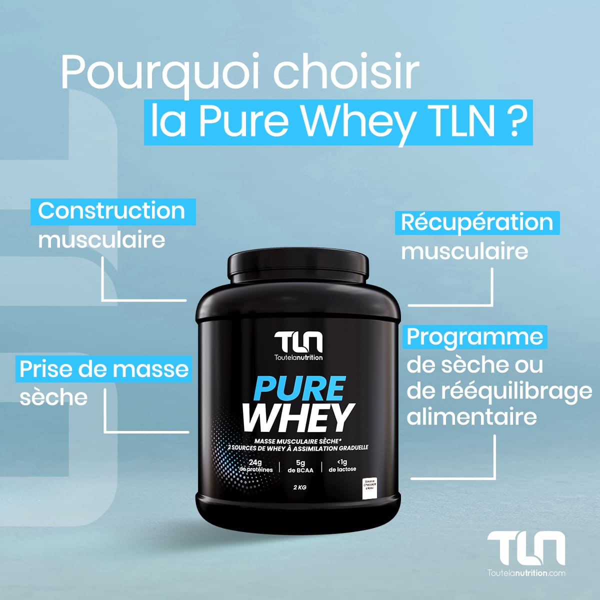 PURE Whey
