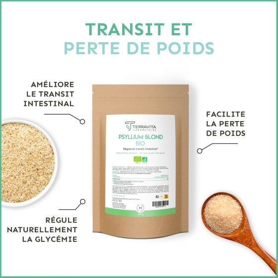 Retrouvez la ligne et un transit apaisé avec le psyllium, Toutelanutrition