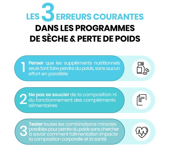 perte de poids : 3 erreurs courantes