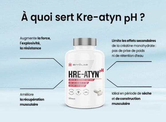 Kre-Atyn pH eiyolab bénéfices