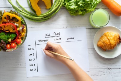 Trouvez votre plan alimentaire idéal