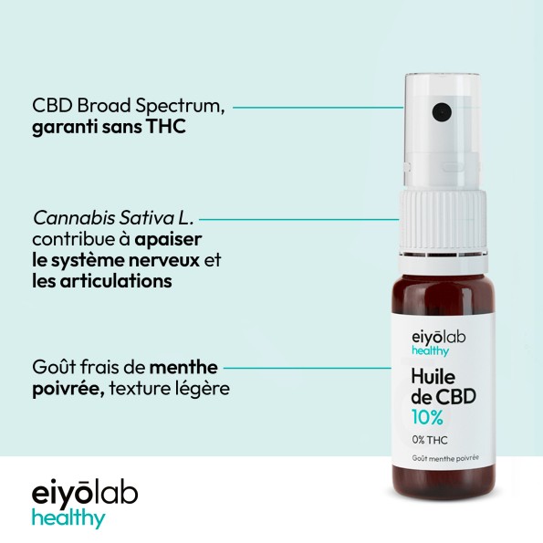 Huile de CBD 10%