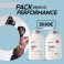 Pack Performance
