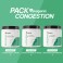 Pack Congestion